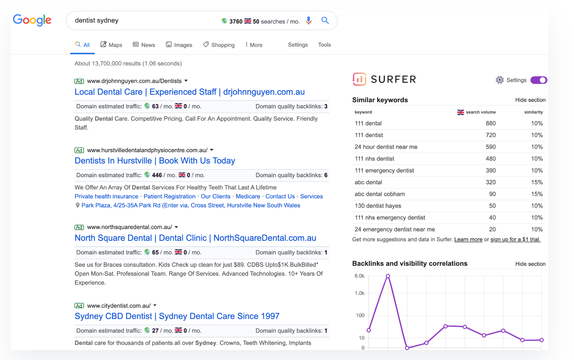 surfer SEO tool analysis Chrome extension
