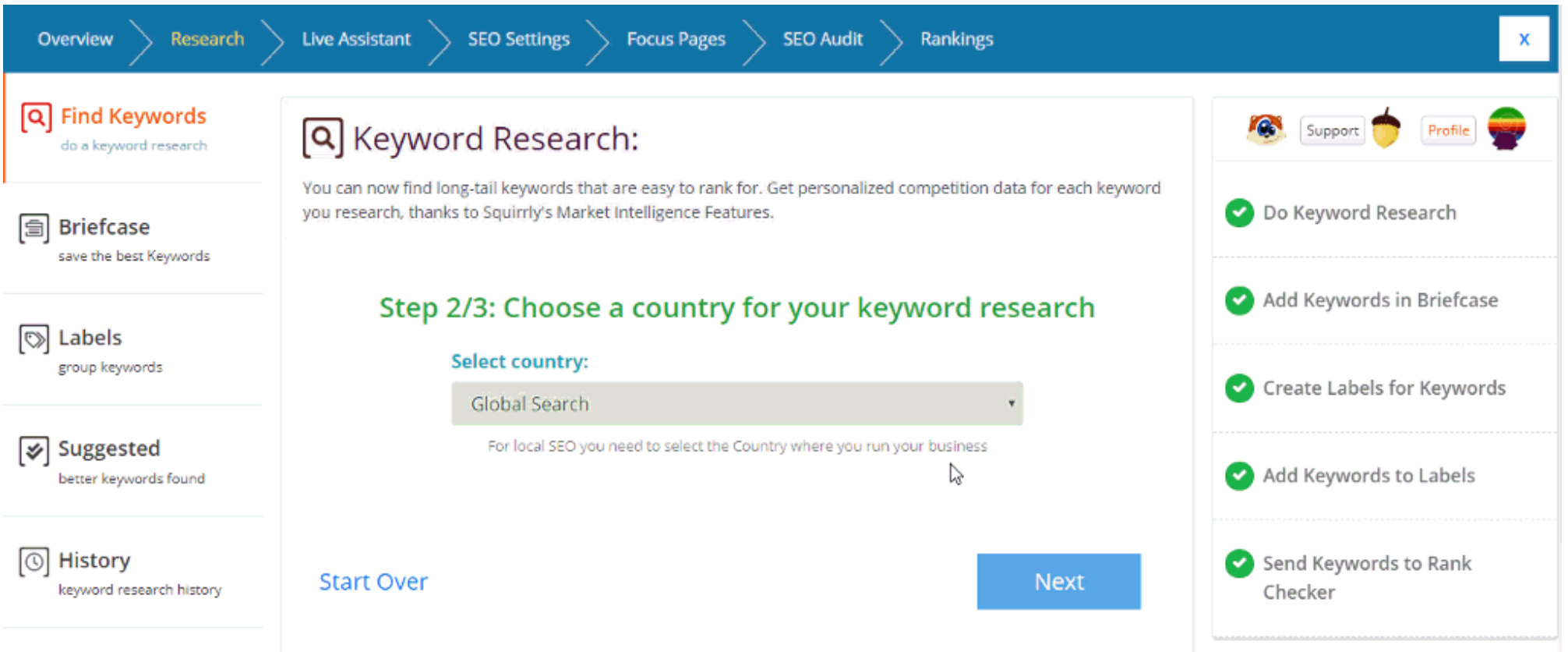 Squirrly SEO Plugin Review- Keyword Research Tool