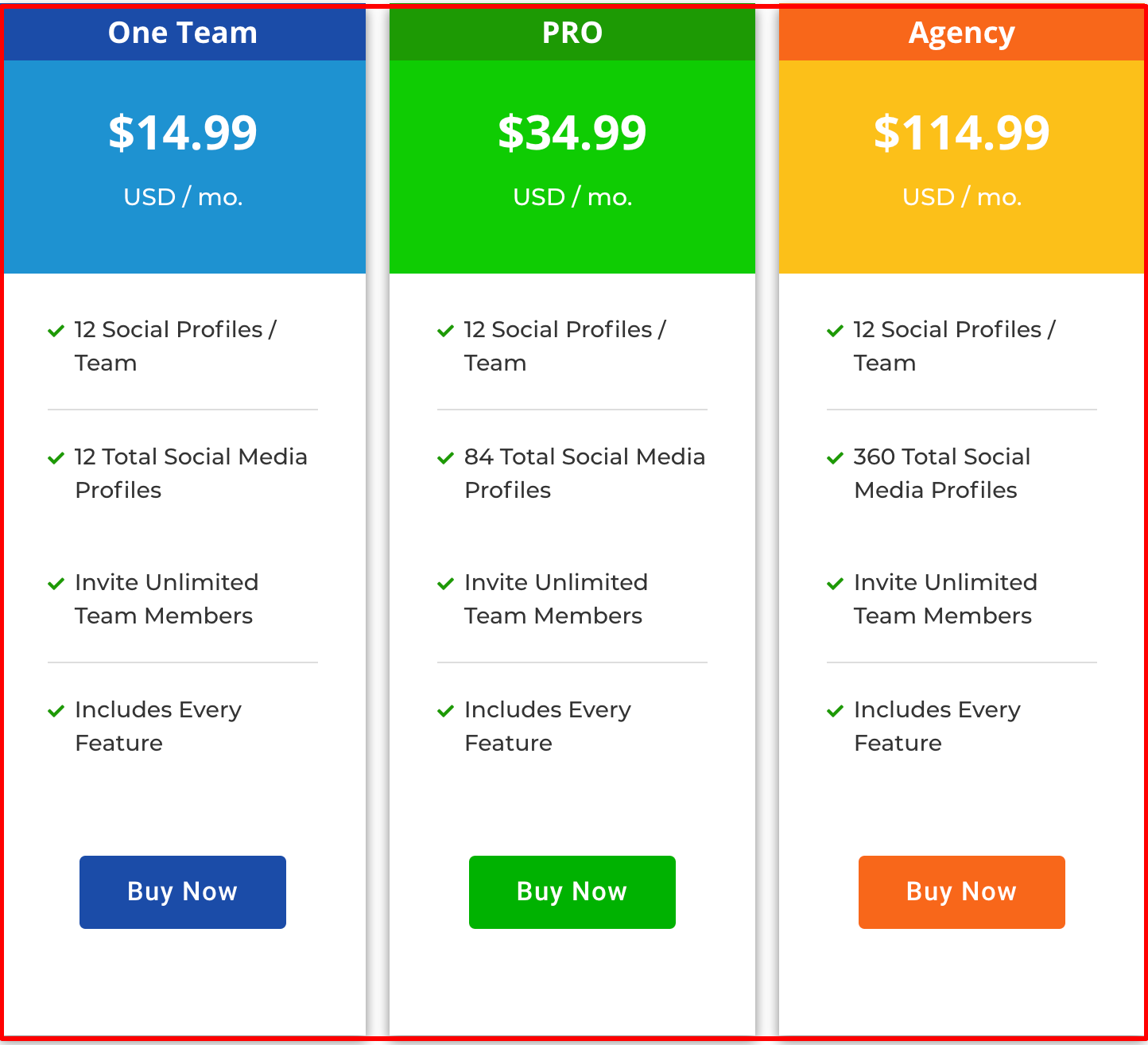 Squirrly Social Review - Pricing plan
