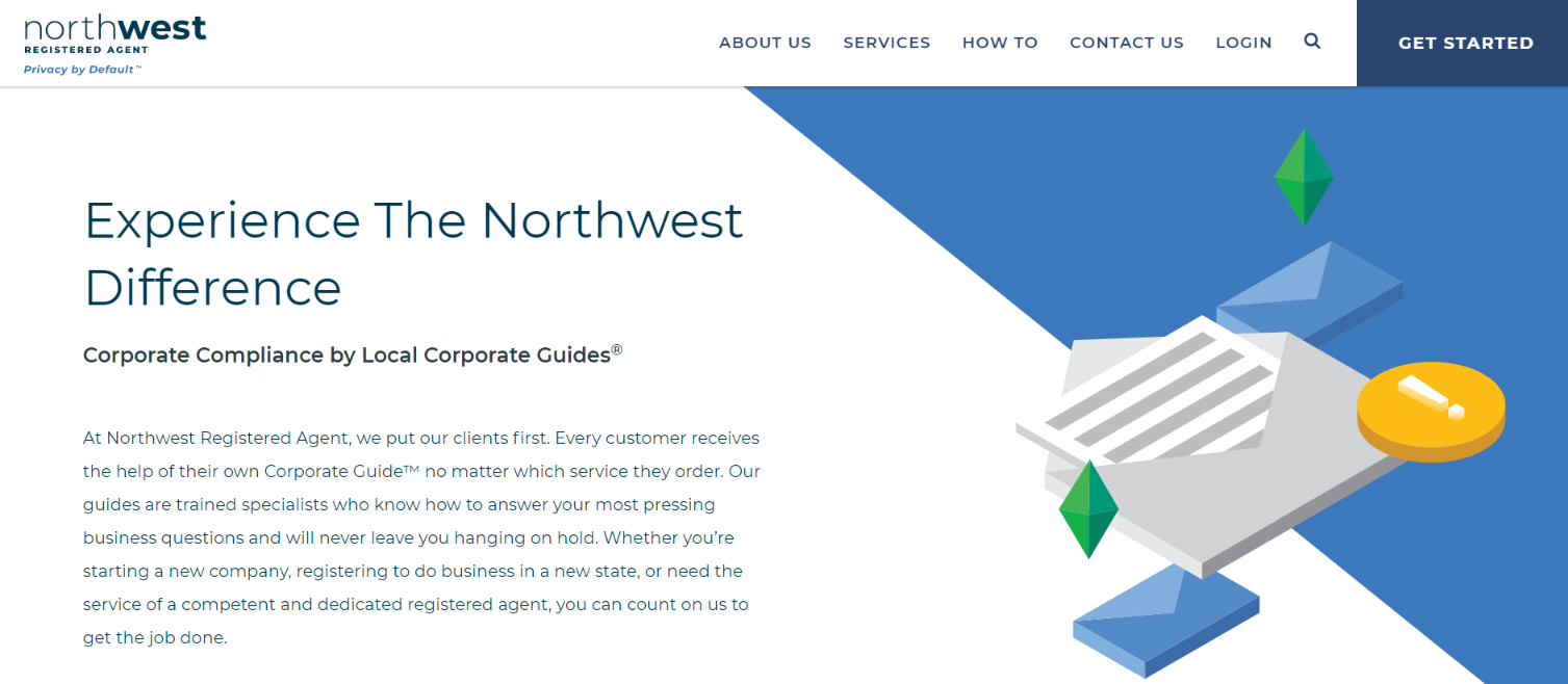 Best LLC Service - Northwest