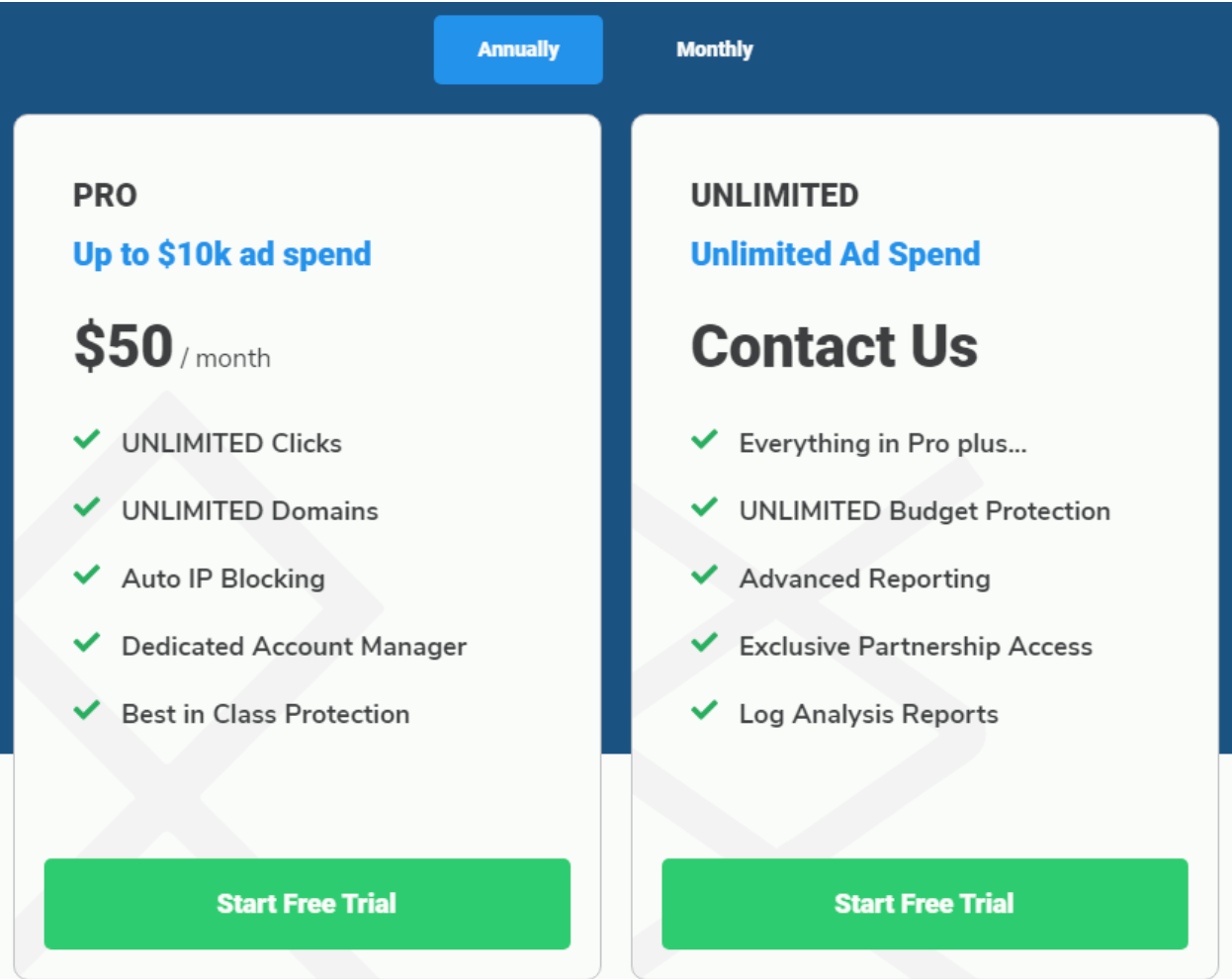 PPC Protect Pricing Plans