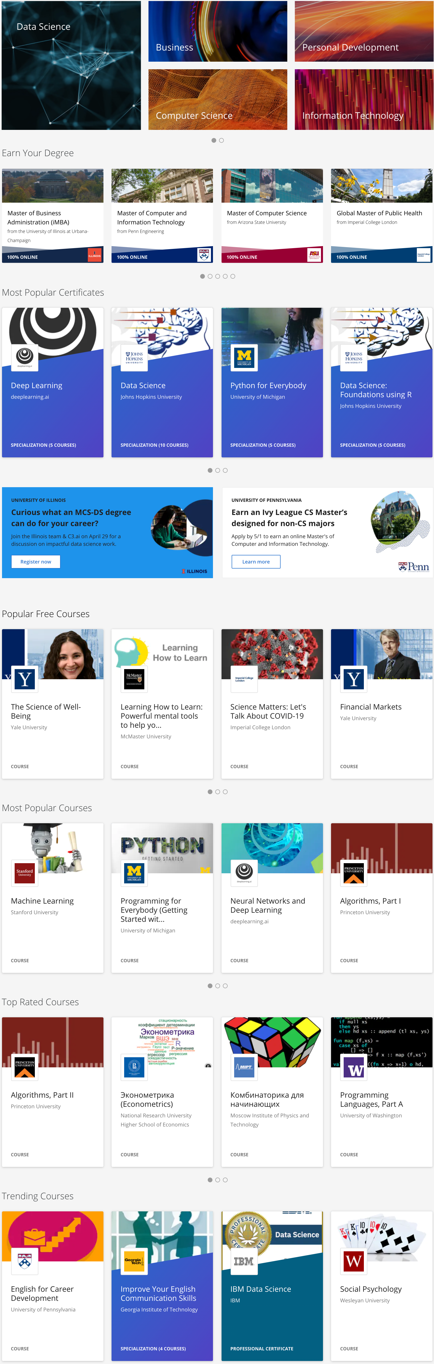Coursera- Courses Offered By Them