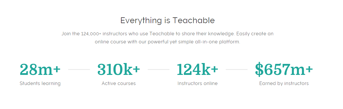 Kajabi Vs Techable - Techable Stats