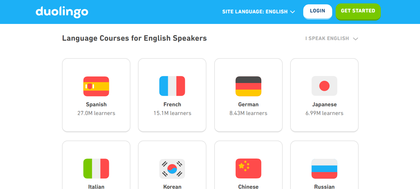 Duolingo Course Information