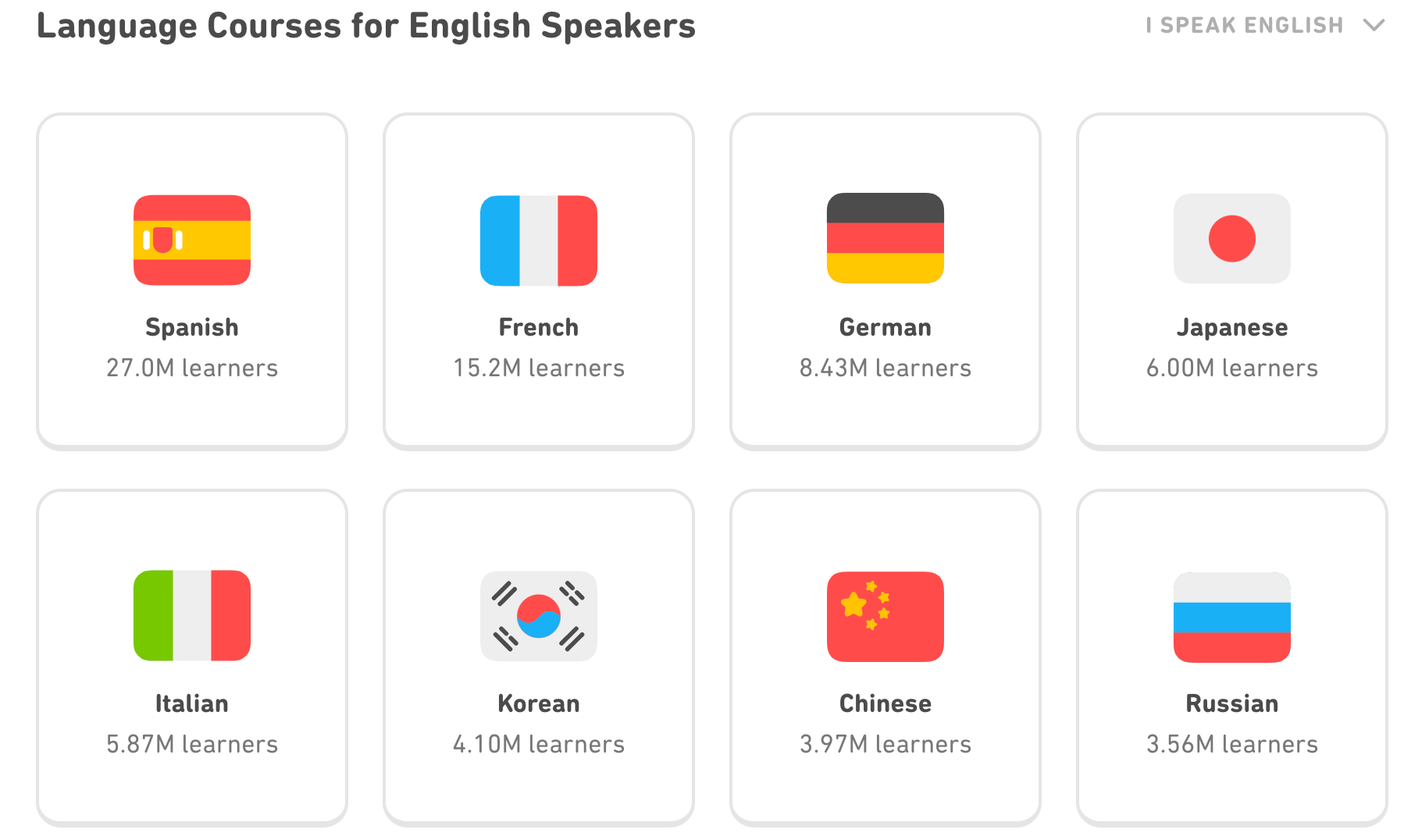 Language Courses- Duolingo