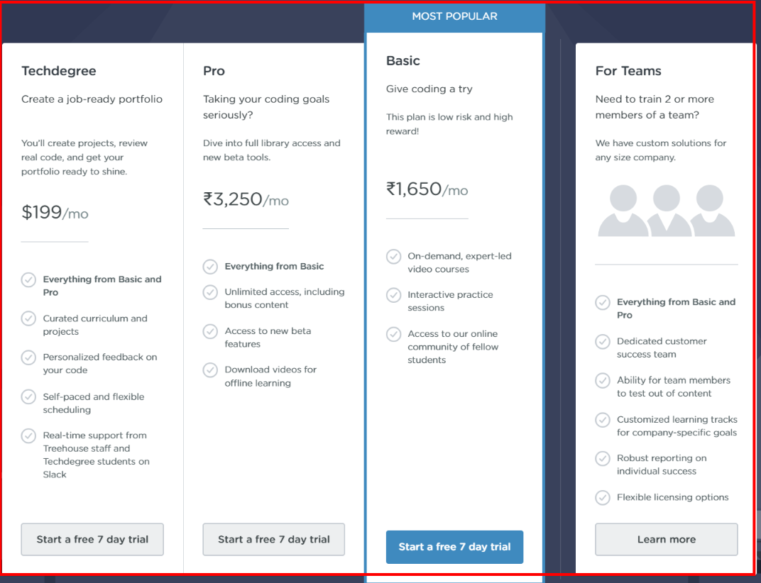  Codecademy vs Treehouse - Treehouse Pricing