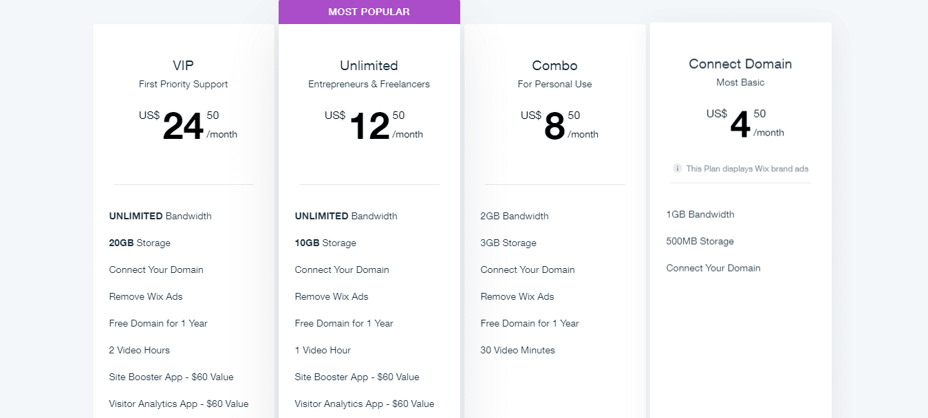 wix Pricing Plans