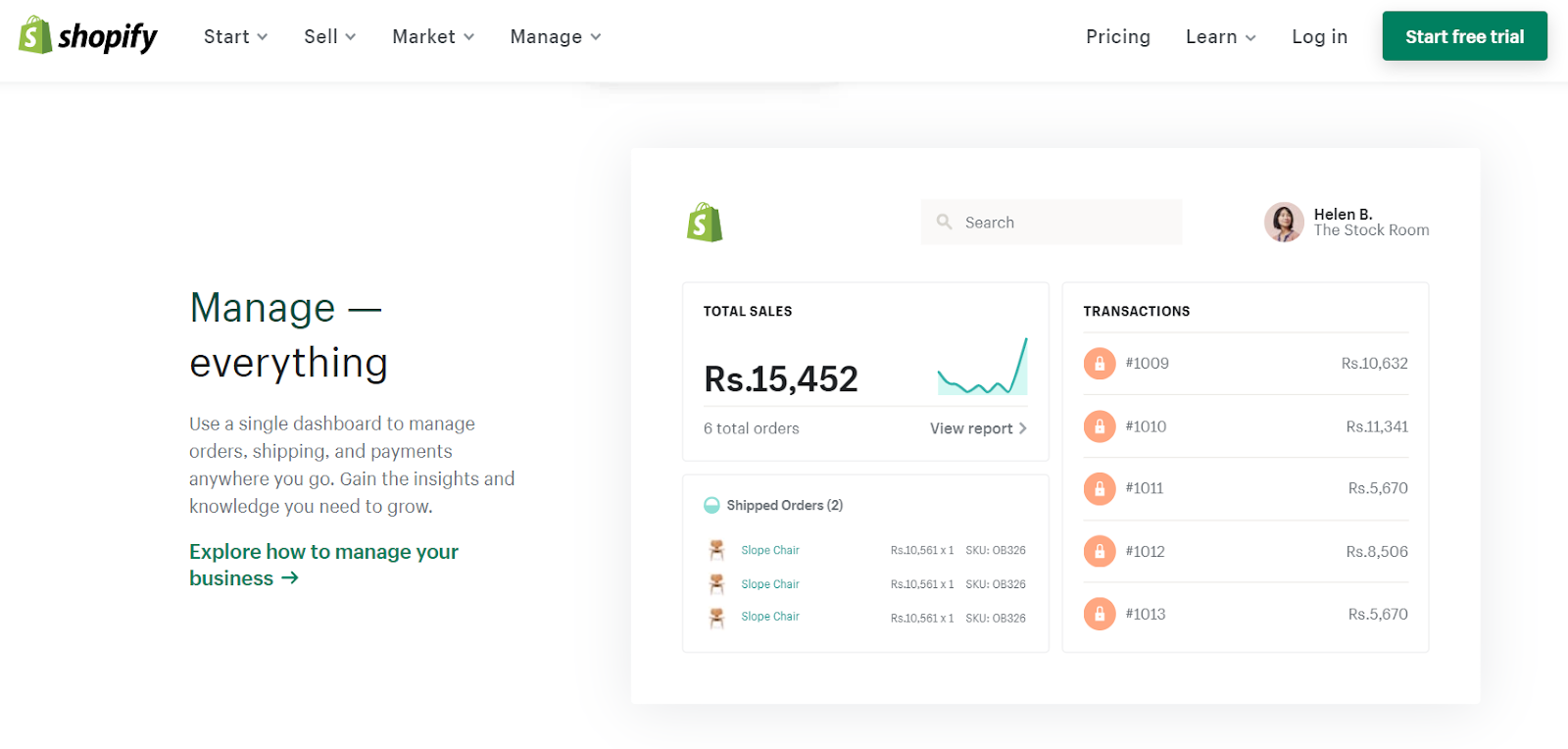 Shopify印度的优势