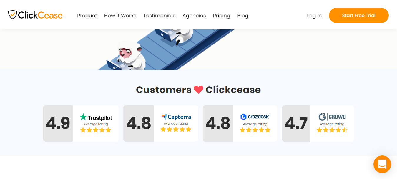 ClickCEASE Customer Reviews