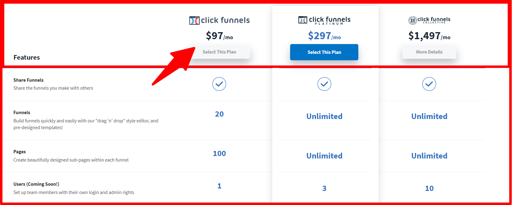  GroovePages vs ClickFunnels - ClickFunnels Pricing