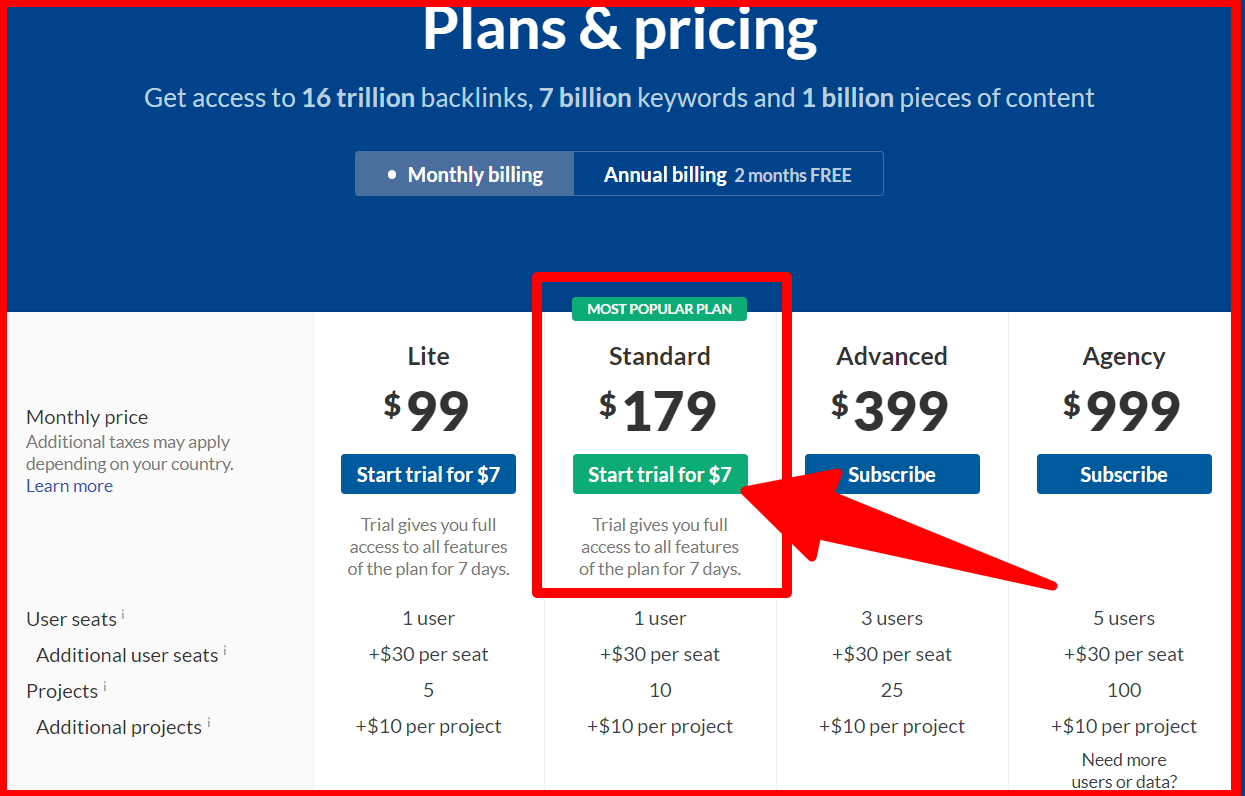 Plans_Pricing_Ahrefs