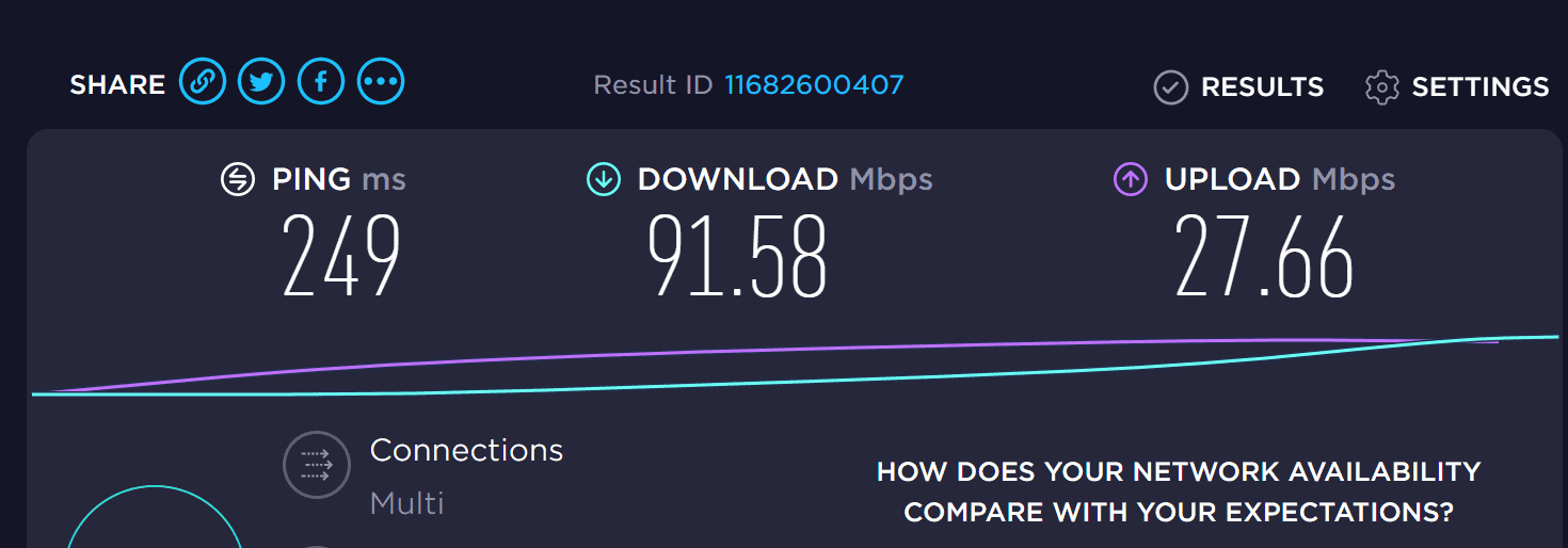expressVPN connection speed test
