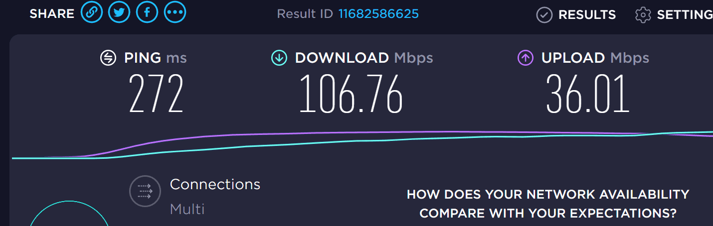 Vypr connection speed