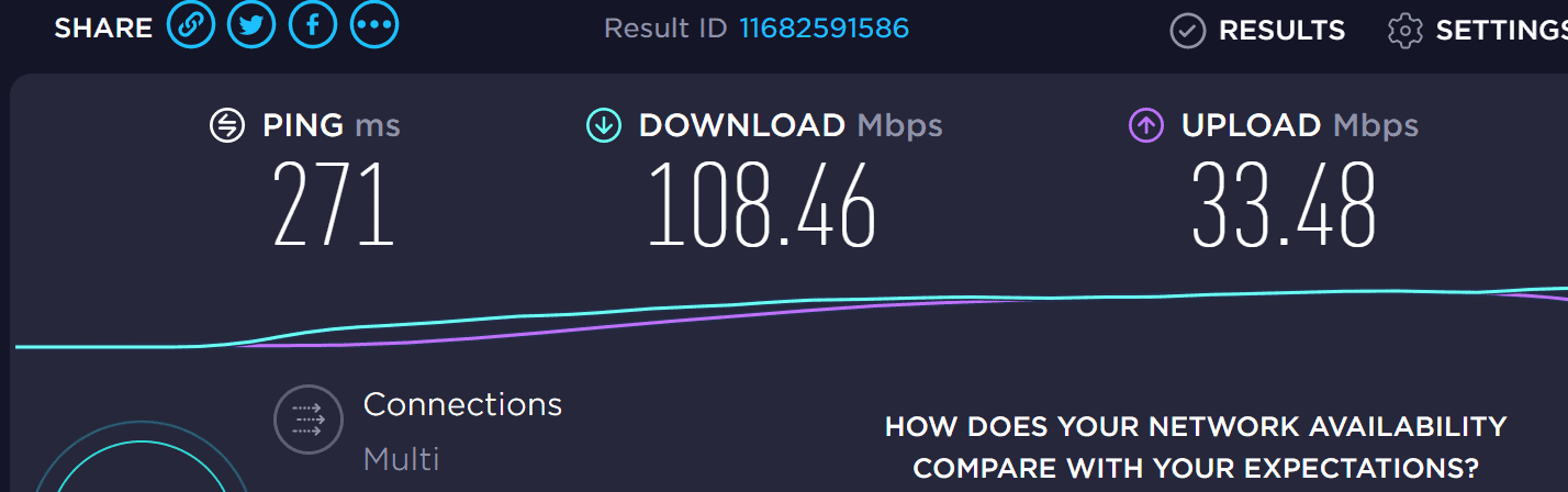 expressVPN connection speed
