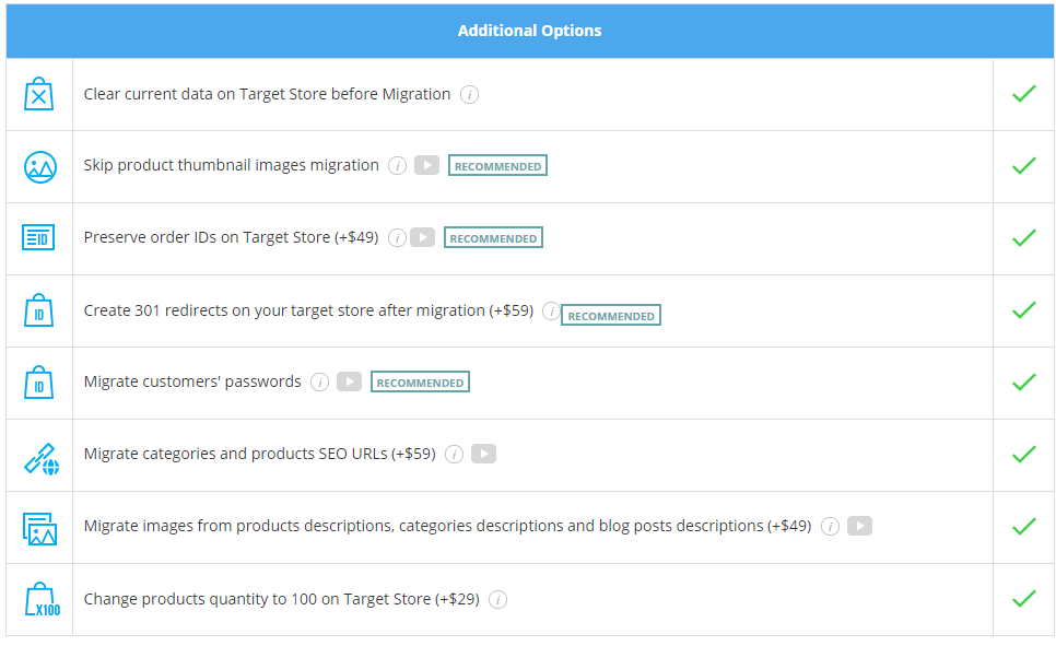 Migrate_Magento_to_WooCommerce_Cart2Cart-其他服务