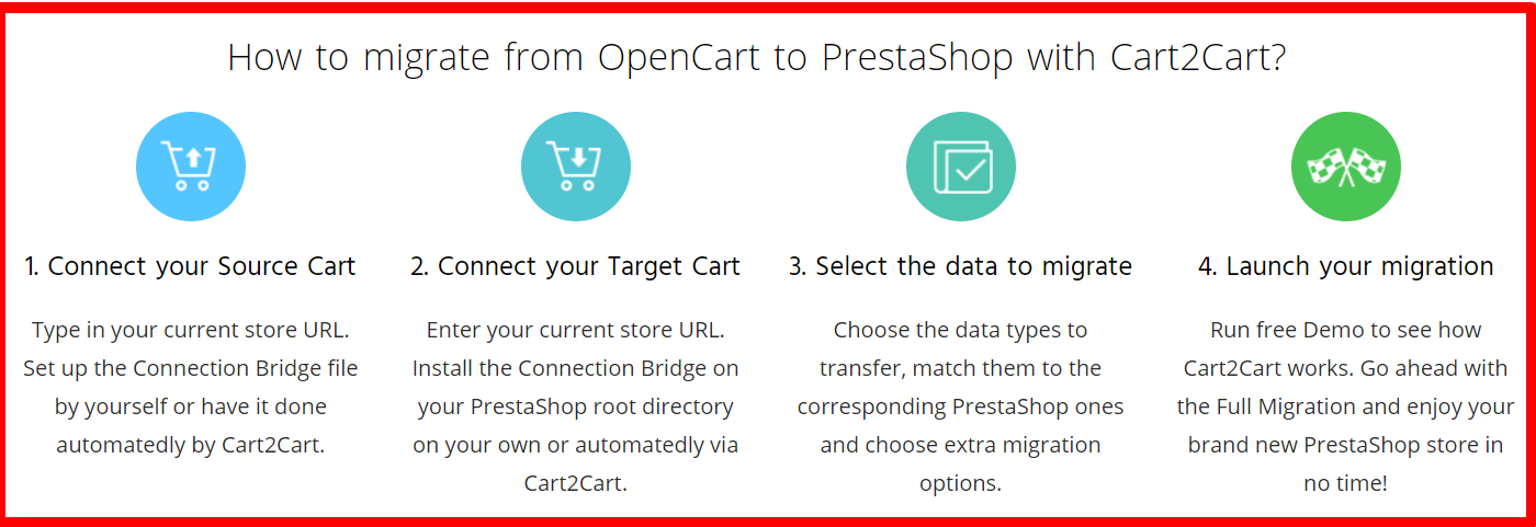 OpenCart_to_PrestaShop_Cart2Cart - Migrate
