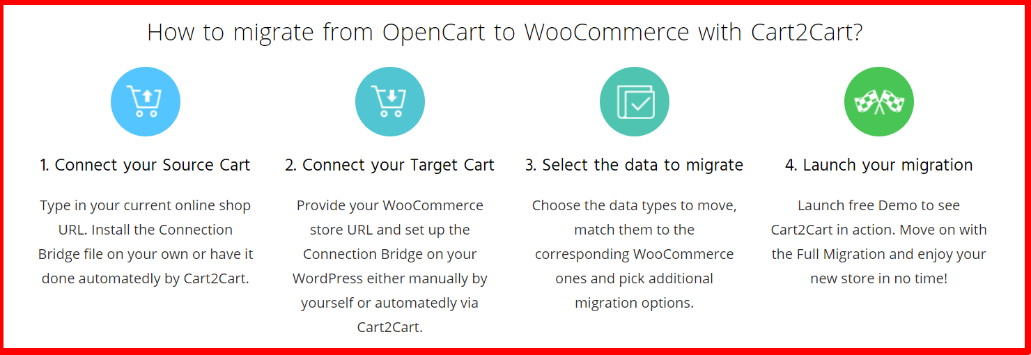 OpenCart_to_WooCommerce_Migration
