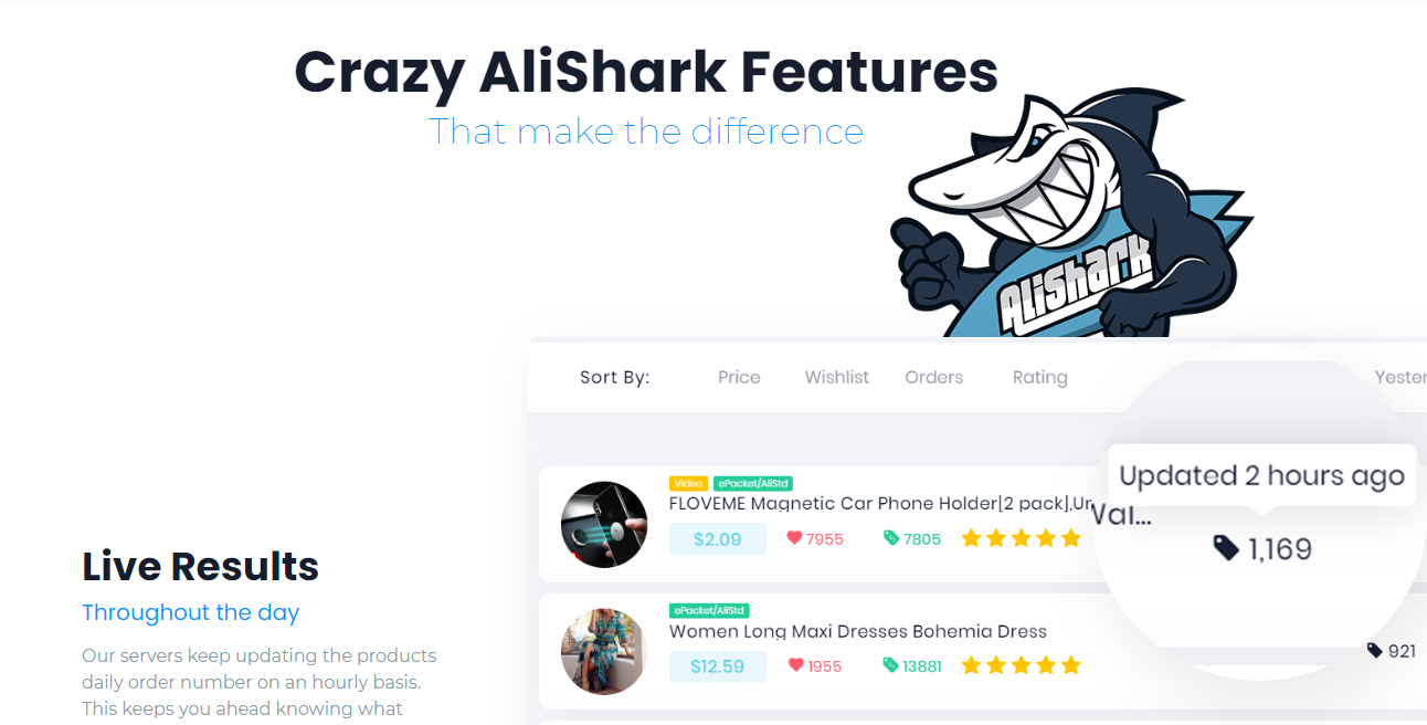 AliShark- Intellegynce alternative for Shopify