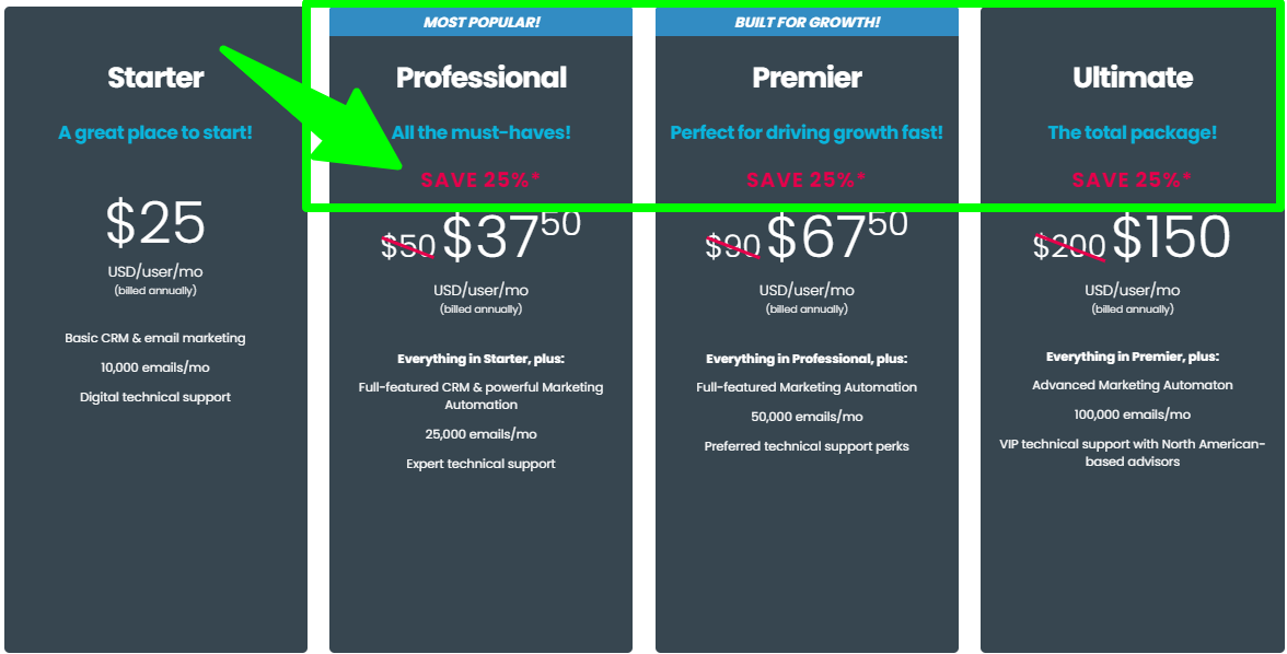 Act-Plans-Pricing