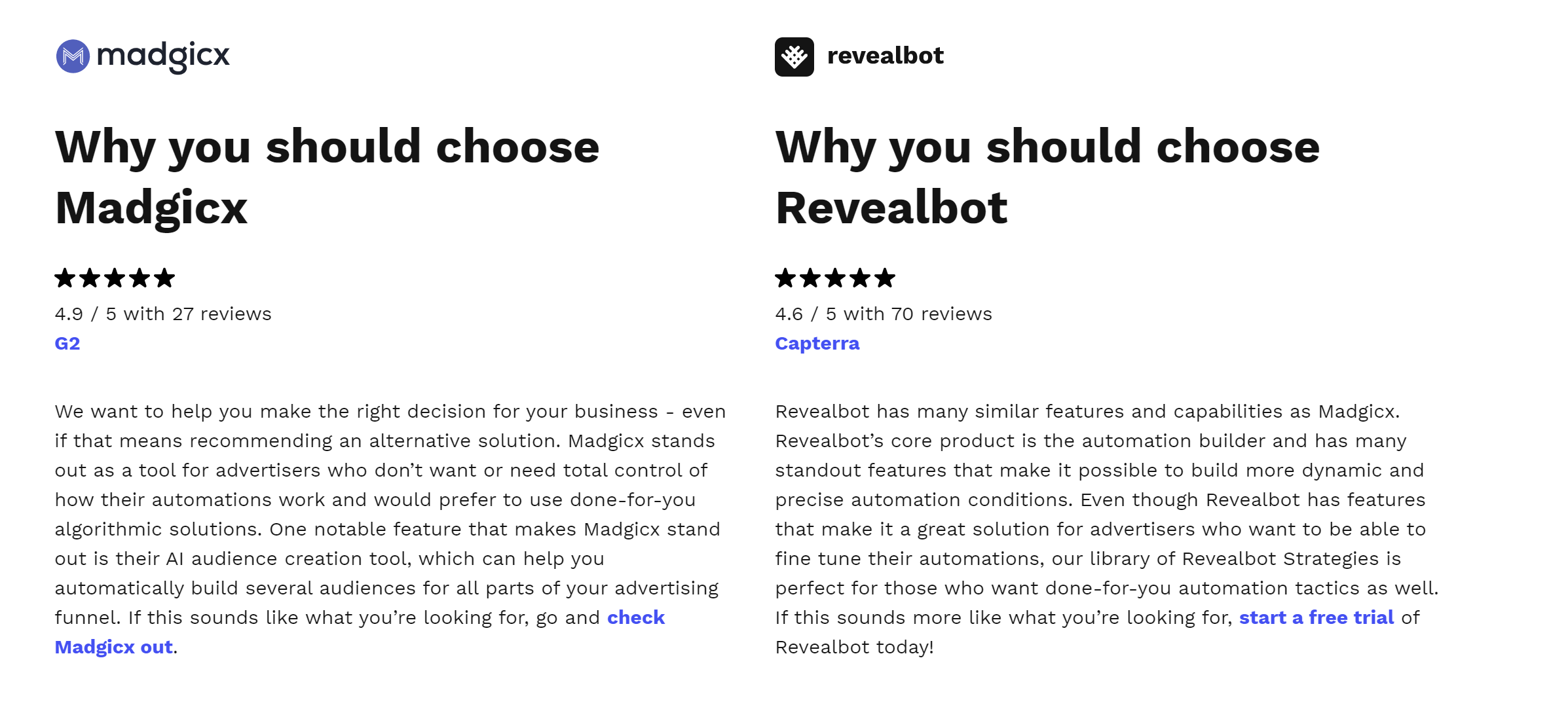 Madgicx vs Revealbot