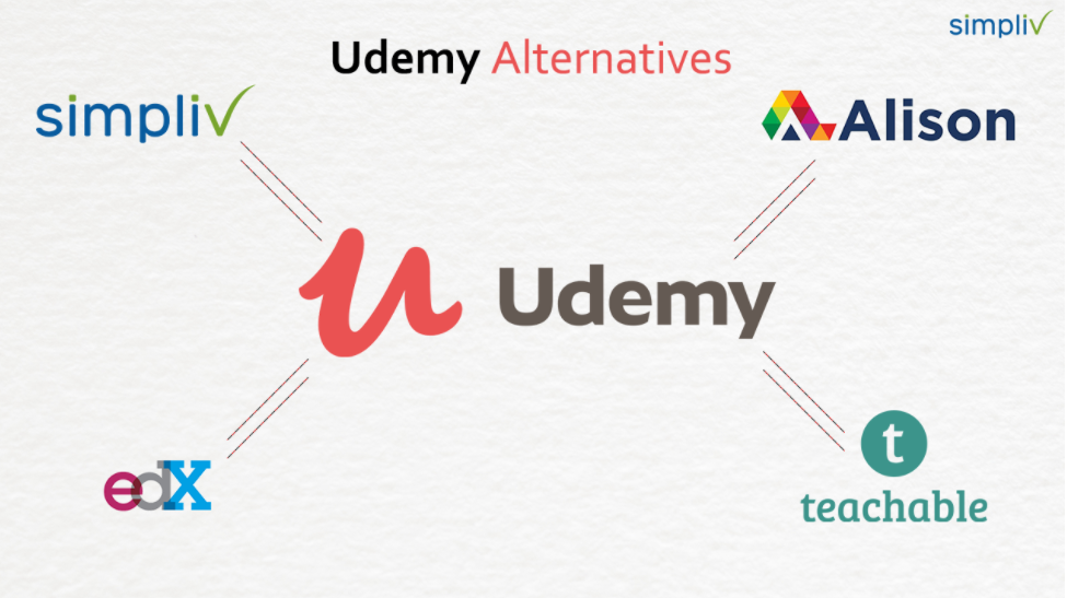 Best Udemy Alternatives