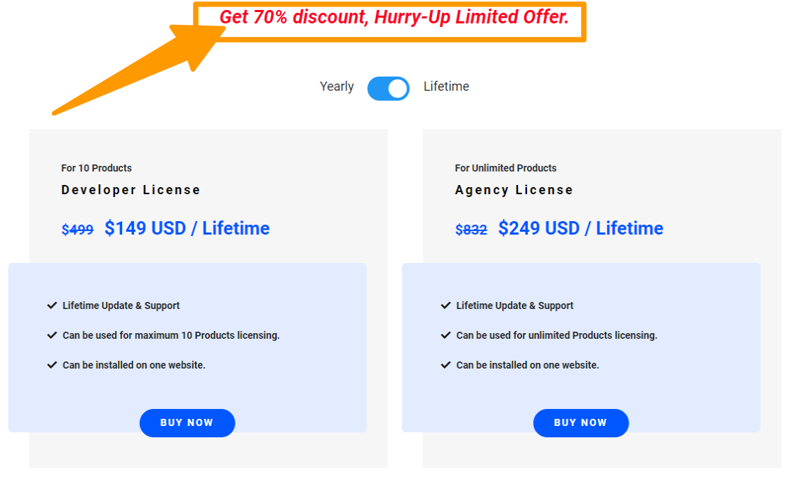 Elite-Licenser- WordPress Plugin - Pricing