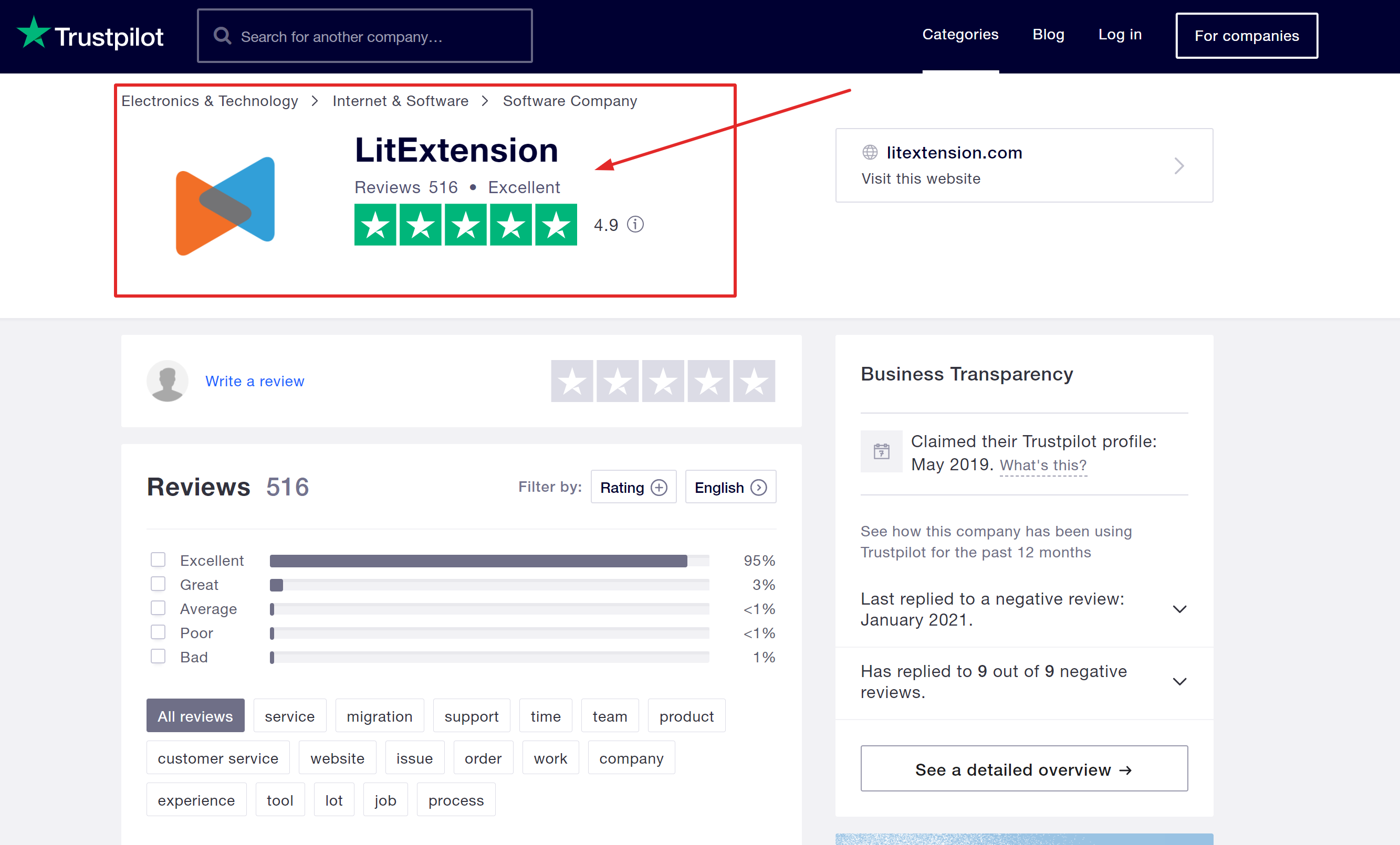 Litextension pricing and reviews