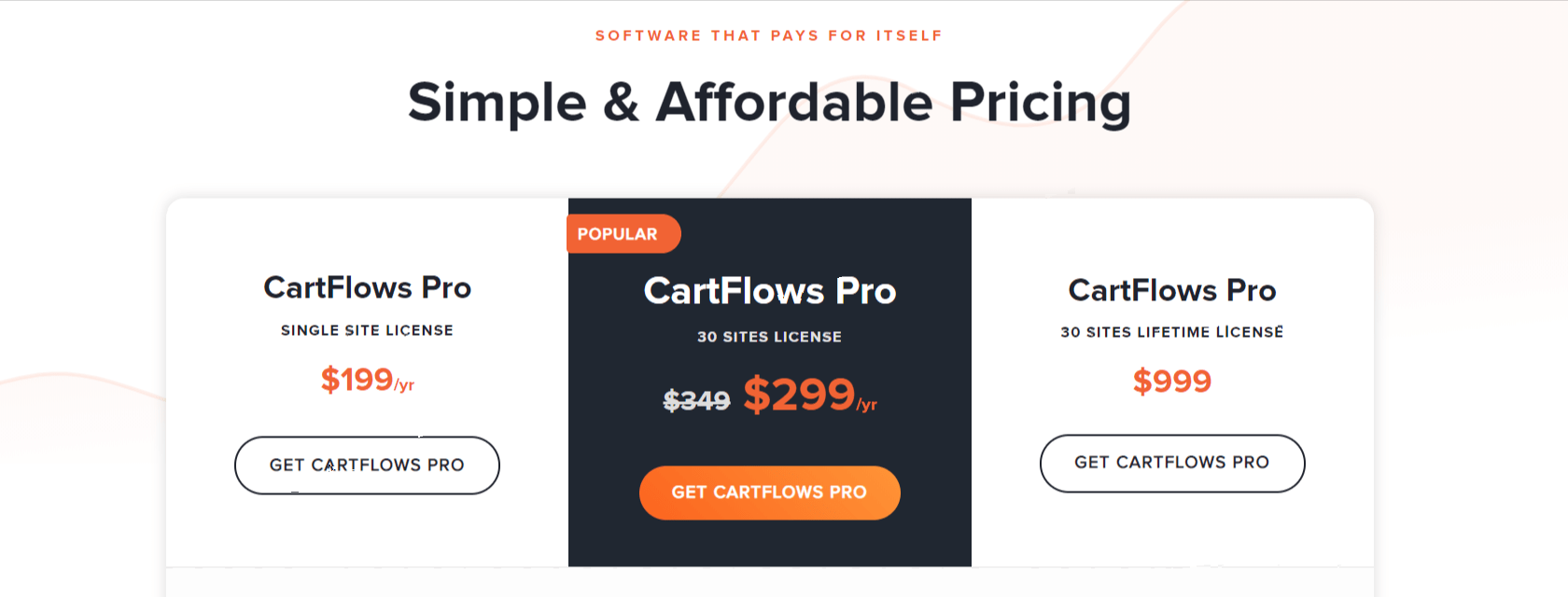 Cartflows Pricing - CartFlows review