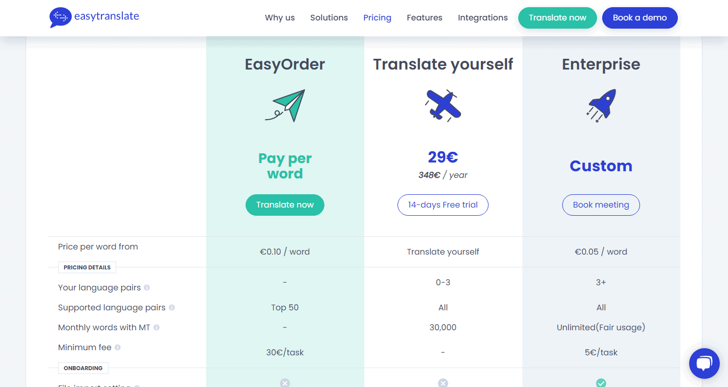 Pricing-EasyTranslate