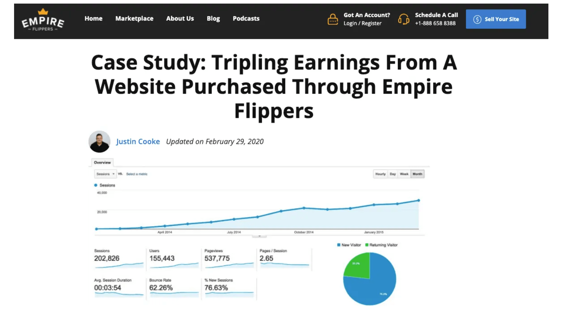 Make money online with website flipping