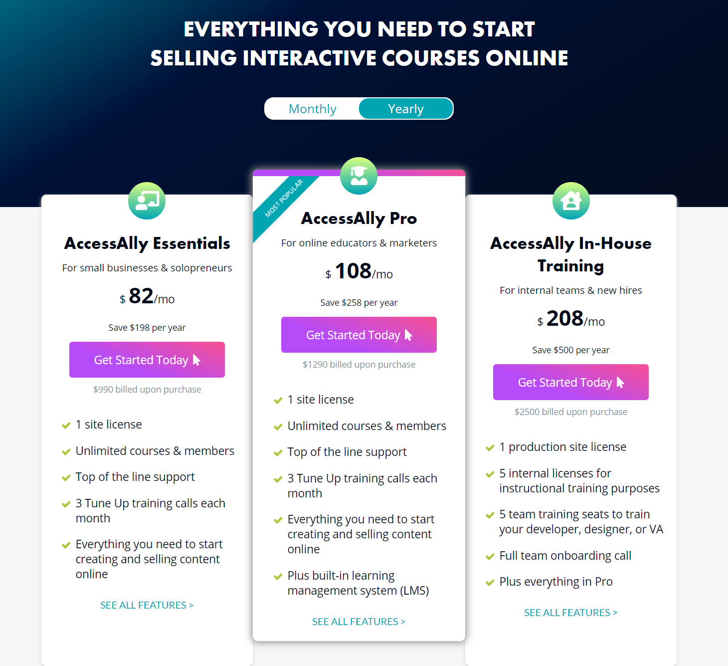 AccessAlly Pricing