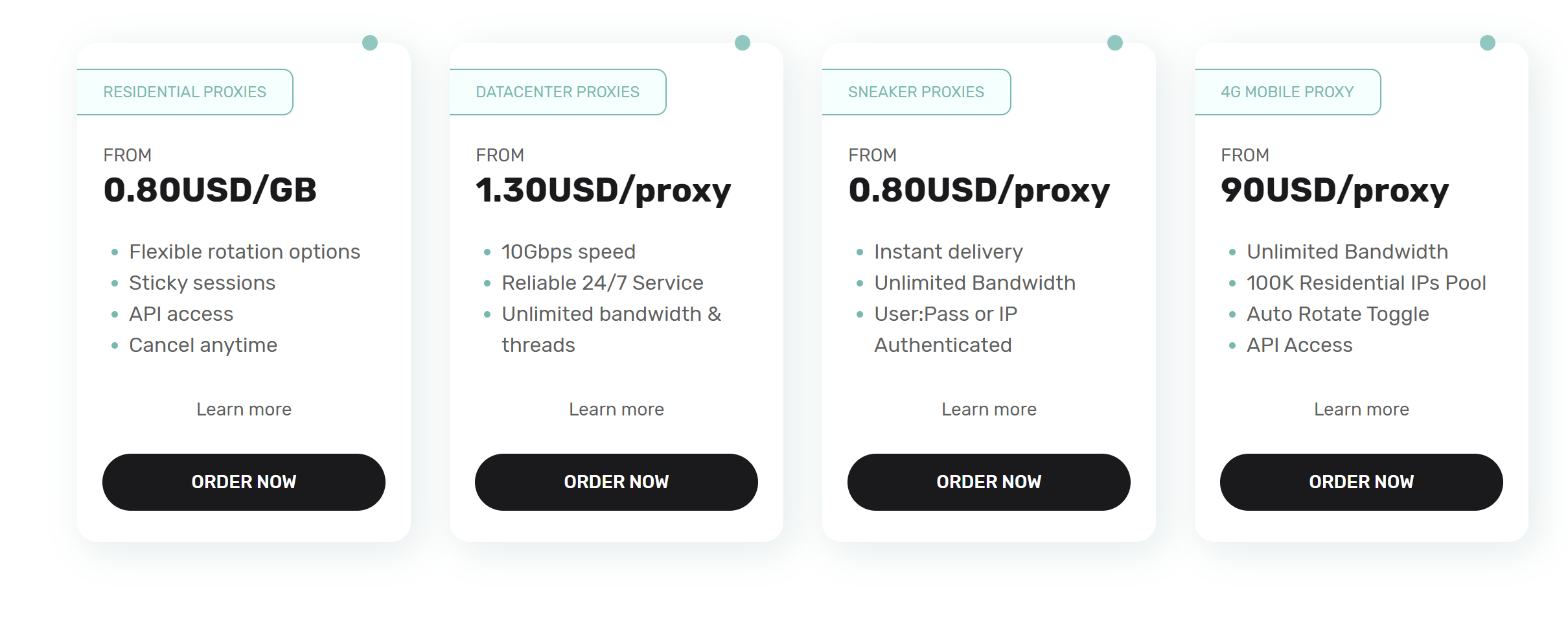IProyal proxy pricing