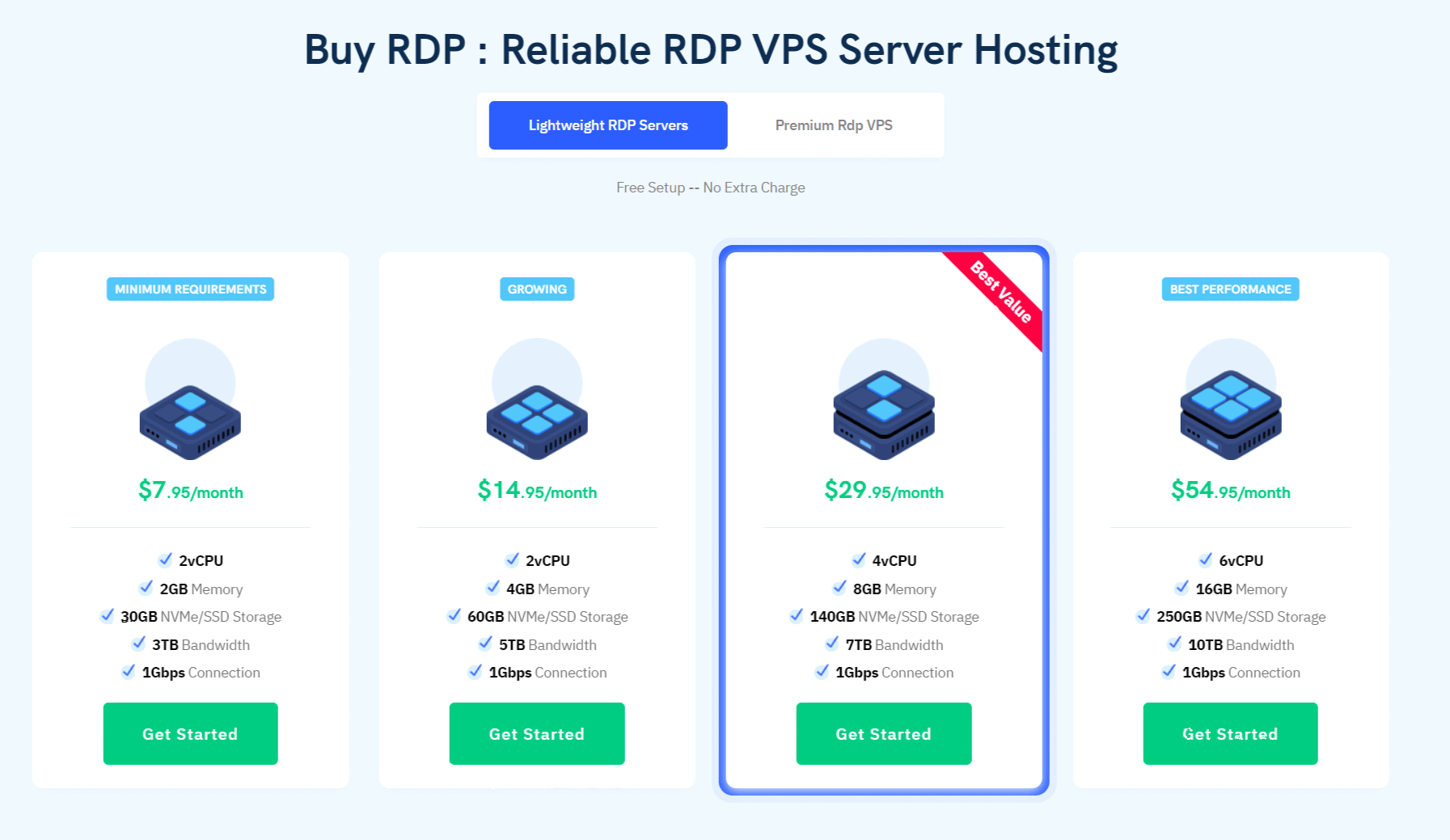 RDP VPS Server