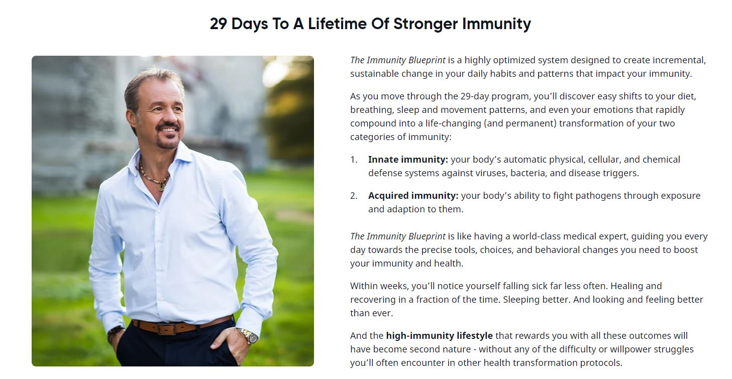 29 days immunity blueprint program
