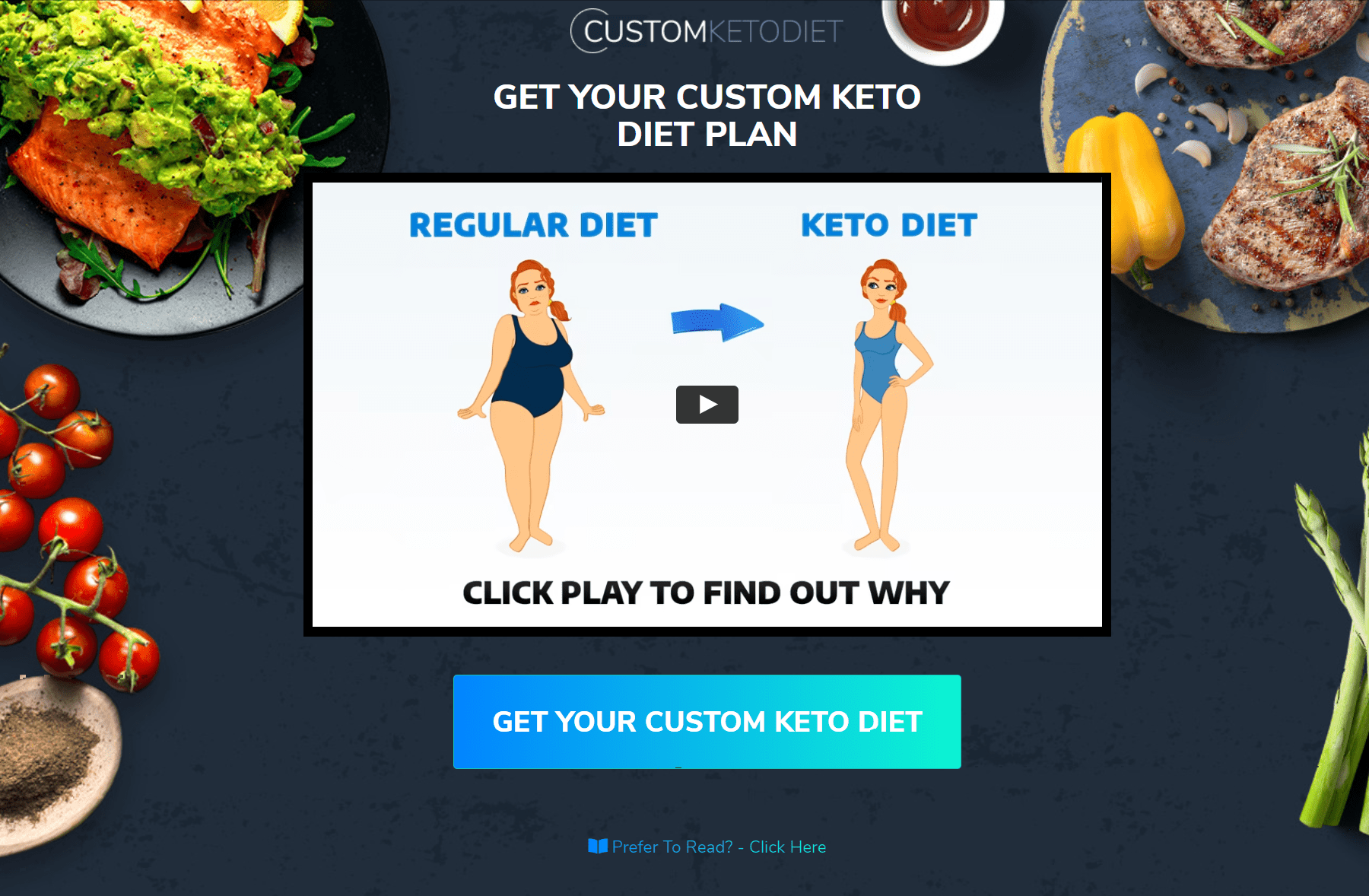 Custom Keto diet