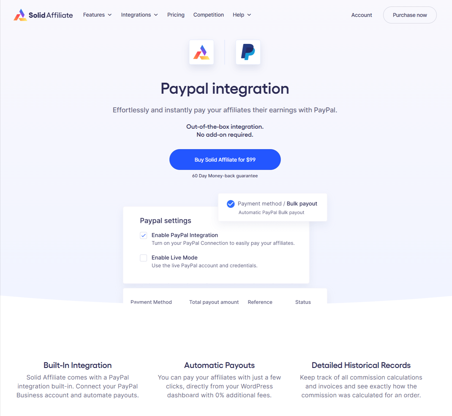 PayPal Integrations