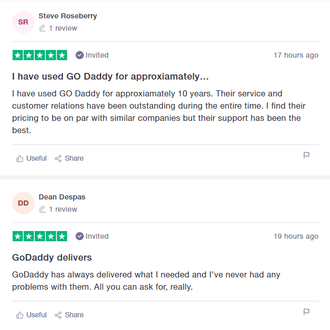 GoDaddy User Reviews