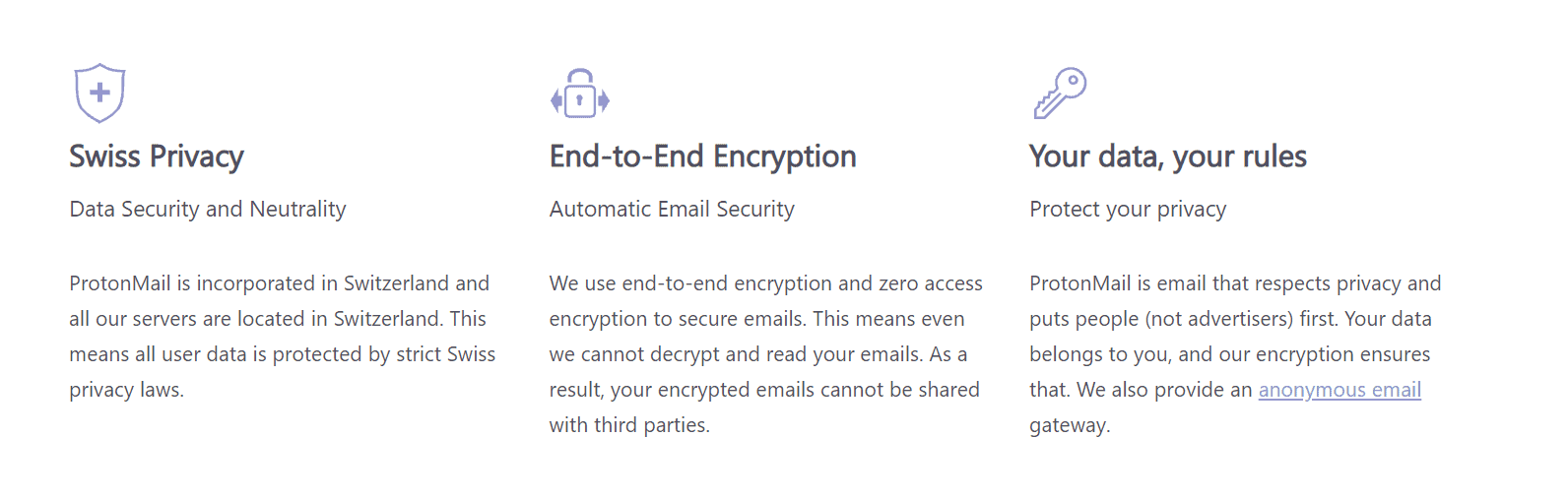ProtonMail Features 