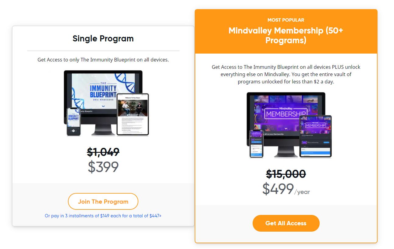 mindvalley pricing