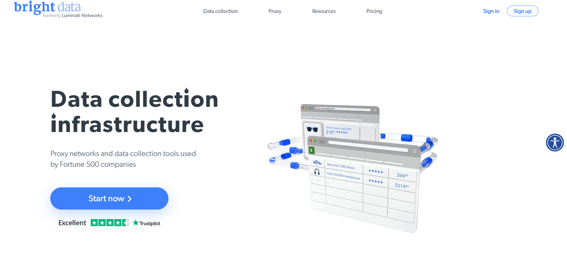 Bright data - Best Etsy Proxies