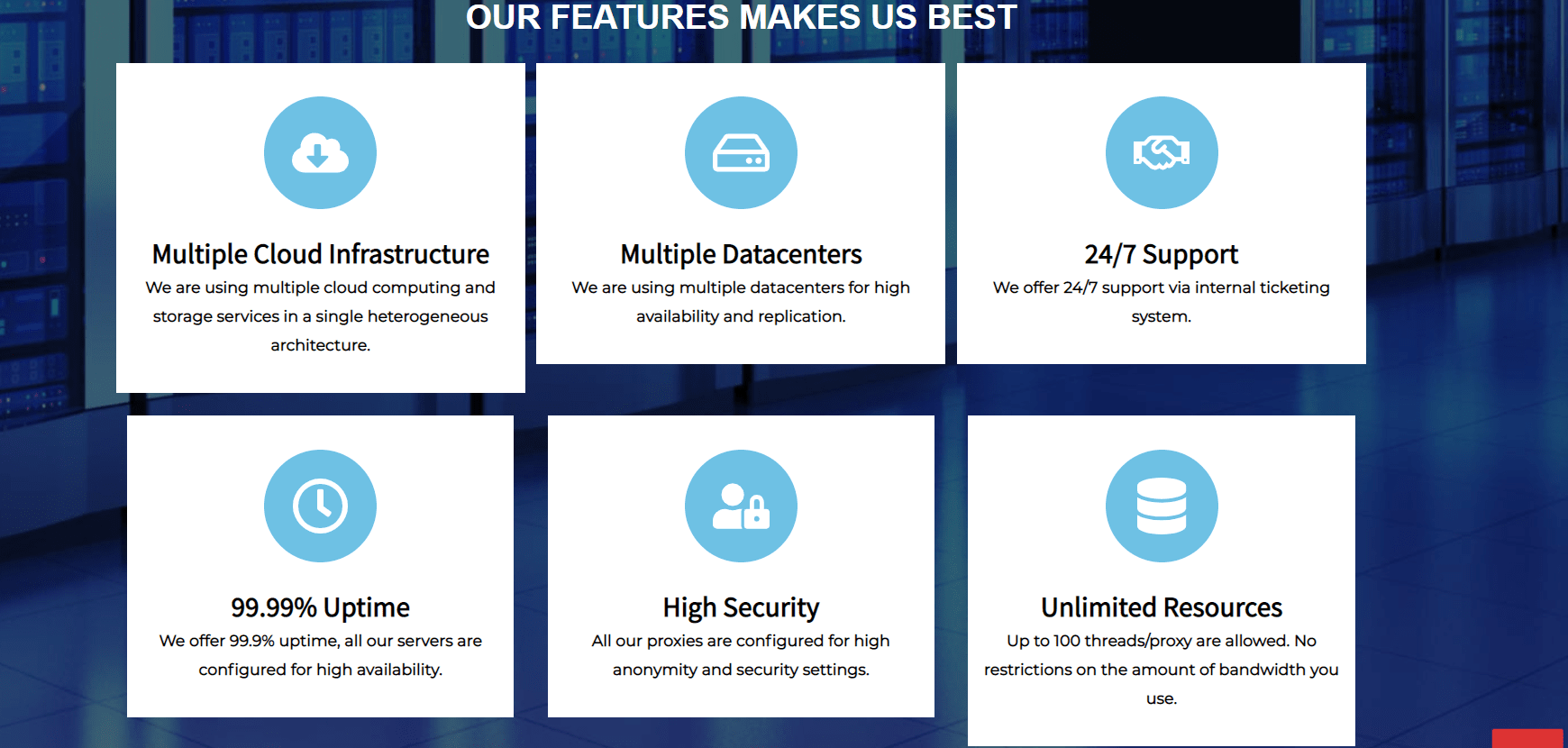 HighProxies features