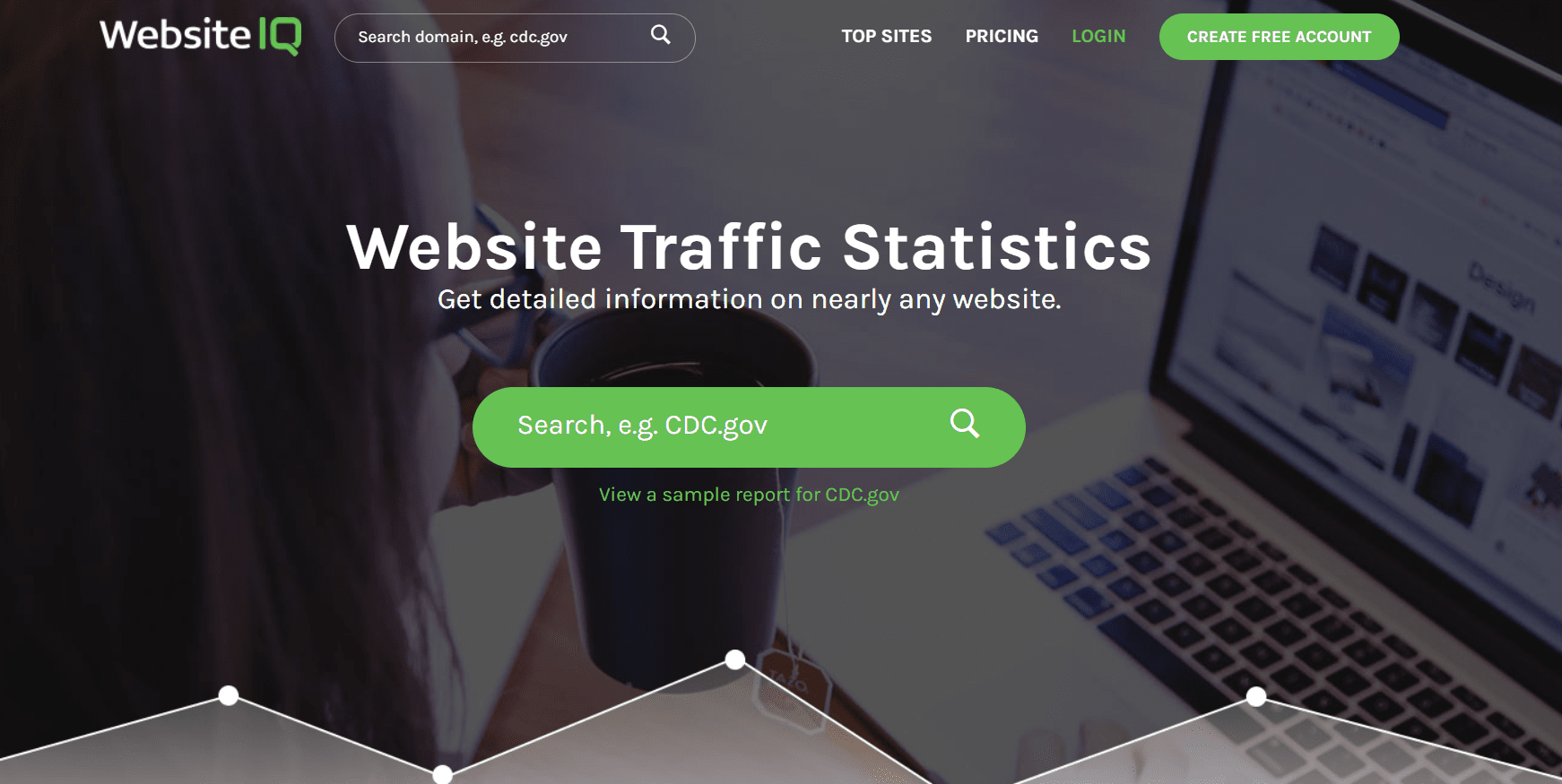 website-Analyze Any Website's Traffic