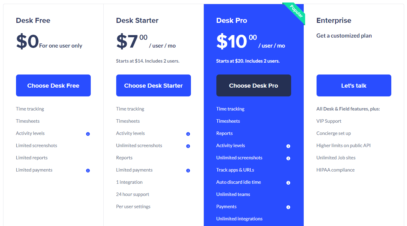 Hubstaff review pricing plans