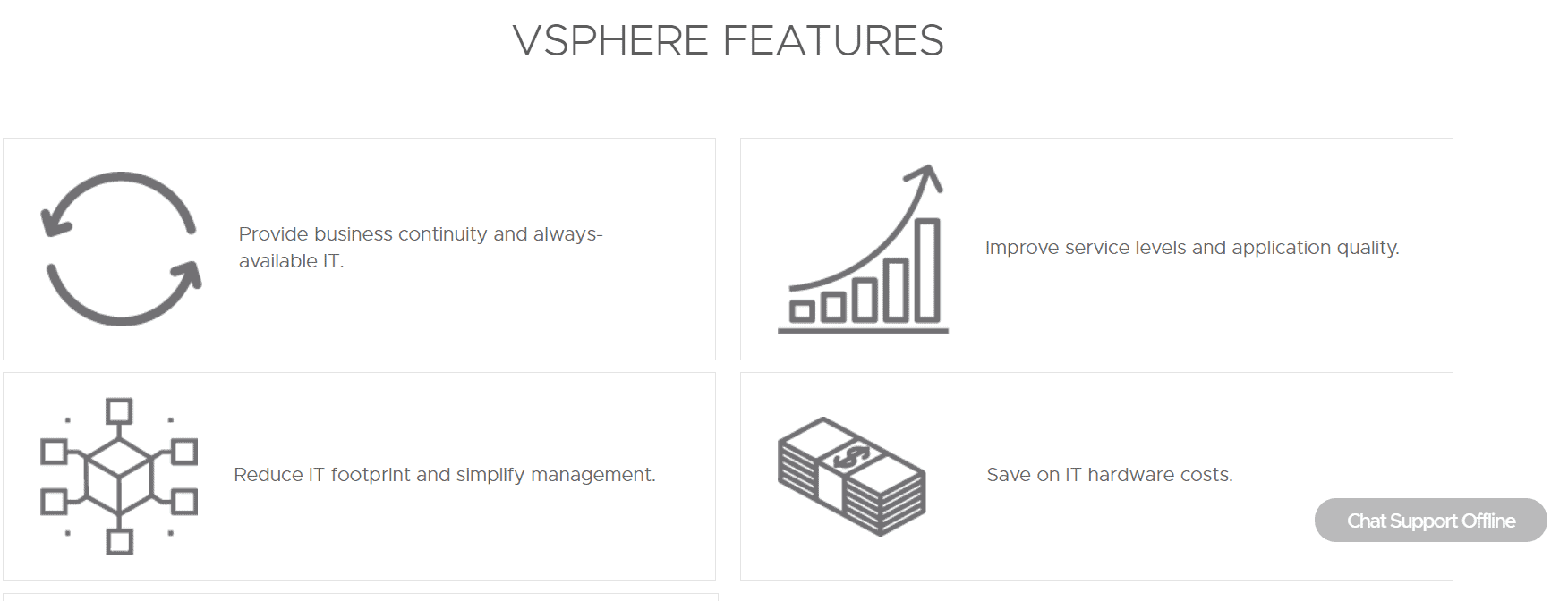 vsphere features