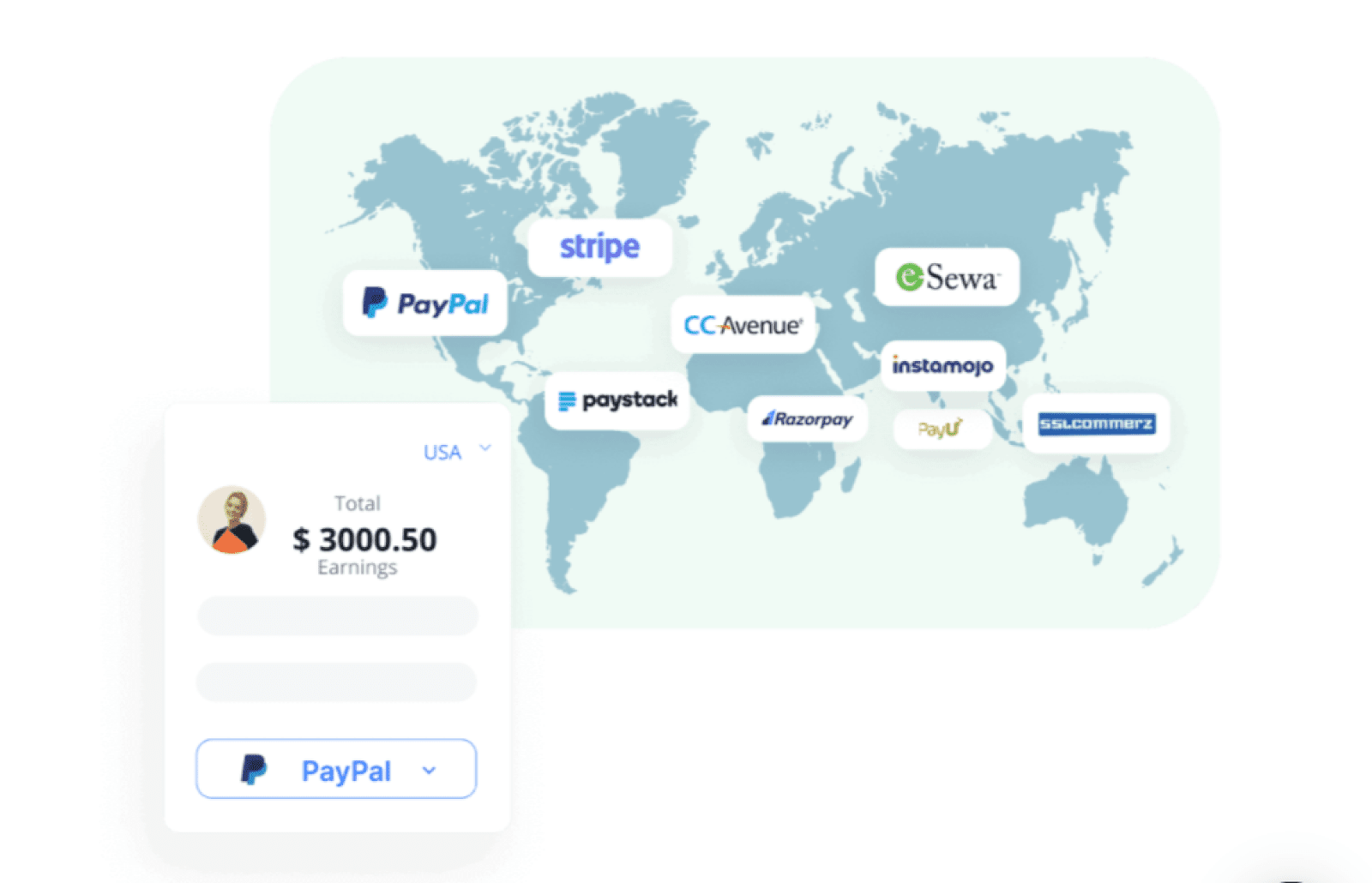 Payment Gateways - Graphy Vs. Kajabi