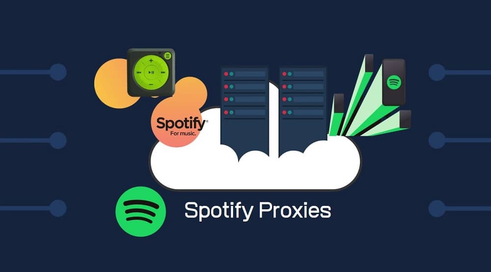 Best Spotify Proxy