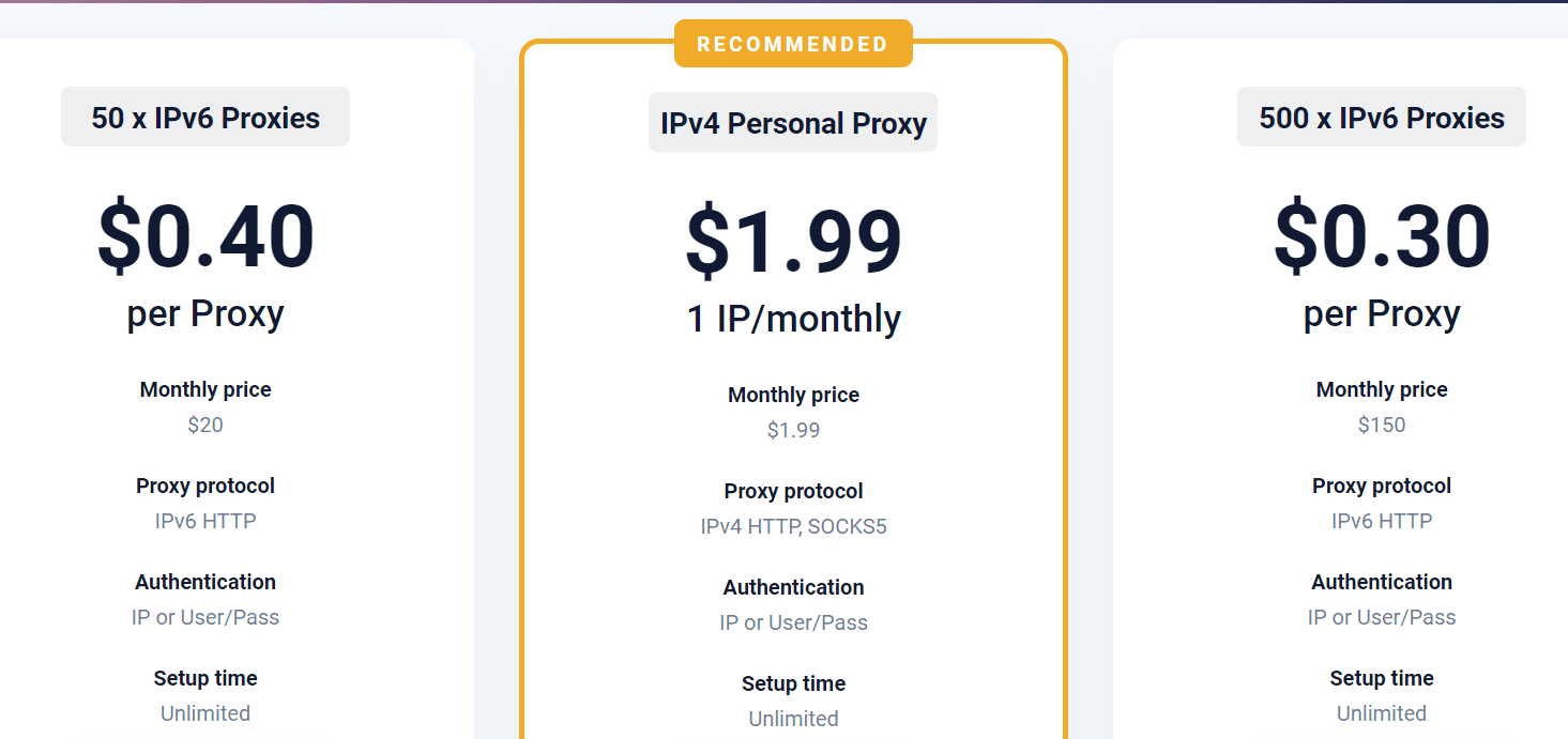 Proxy-Cheap Review- price datacenter