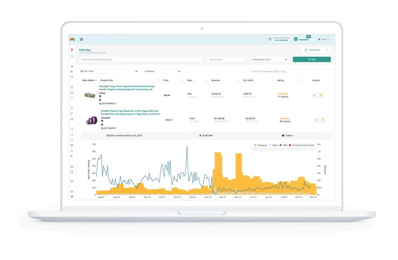zonguru sales Monitoring