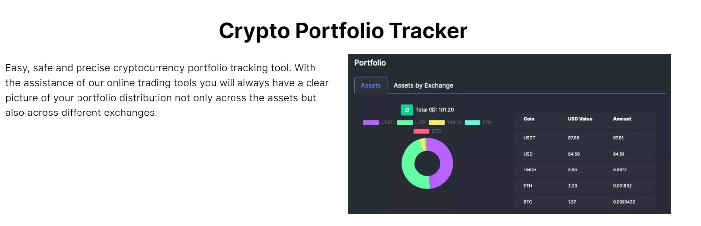 Crypto Portfolio Tracker
