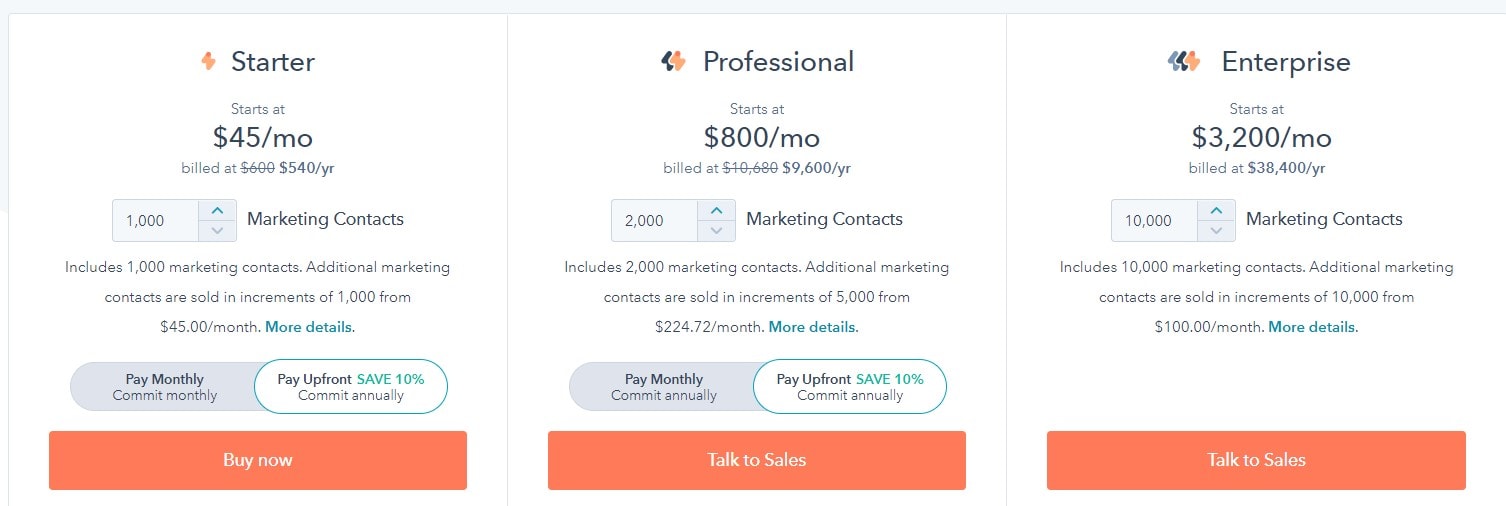 HubSpot Marketing Hub price